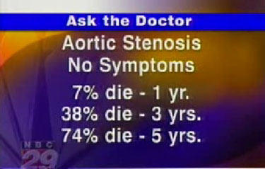 Aortic Stenosis Mortality Figures