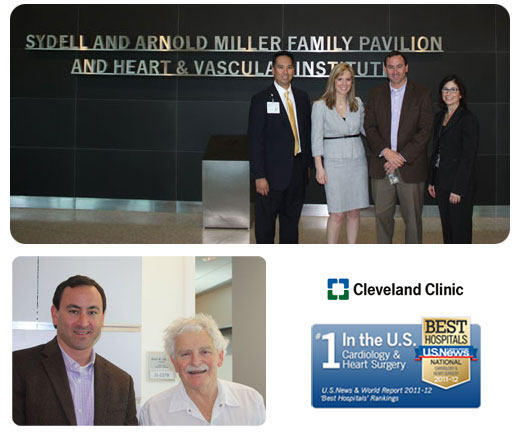 Photo Collage Of The Cleveland Clinic