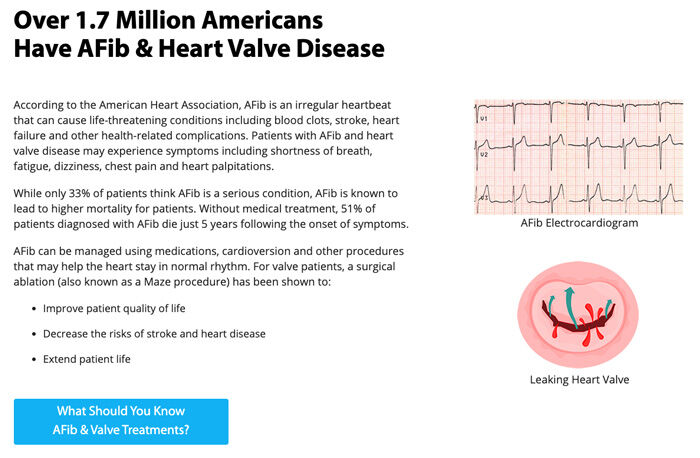 Atrial Fibrillation & Heart Valve Disease Prevalence