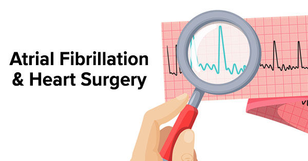 Evaluating Atrial Fibrillation on electrocardiogram after heart surgery