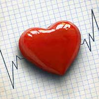 Animated heart on electrocardiogram results
