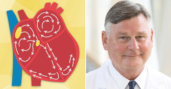 AHA Atrial Fibrillation Guidelines & Dr. Patrick McCarthy