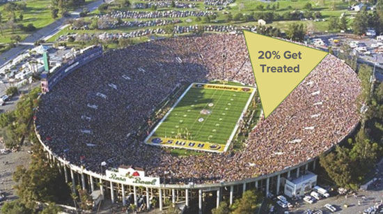 Rose bowl attendees that get aortic valve replacement treatment