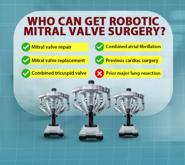 SURGEON Q&A: