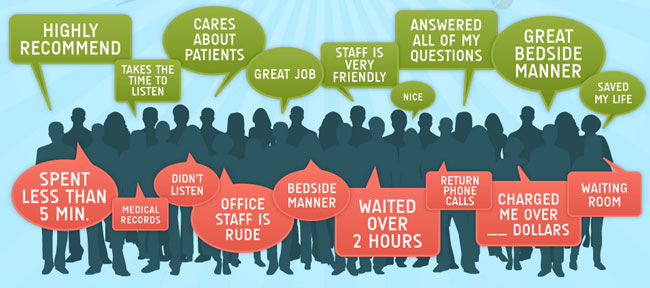Patient reviews that are good and bad in quotation bubbles