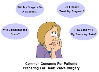 Concerns About Heart Surgery