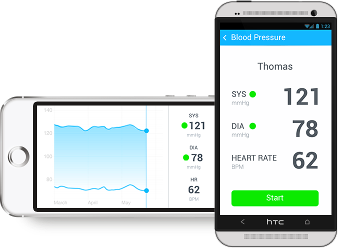Давление через приложение. Приложение blood pressure. withings wireless blood pressure monitor. blood pressure monitoring. blood pressure mmhg.