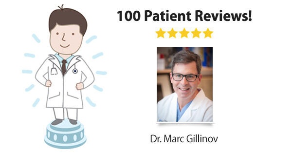 Dr. Marc Gillinov Patient Reviews