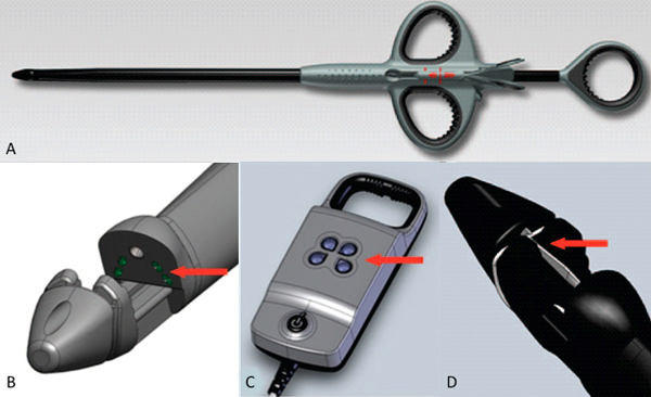 NeoChord Mitral Valve Repair System