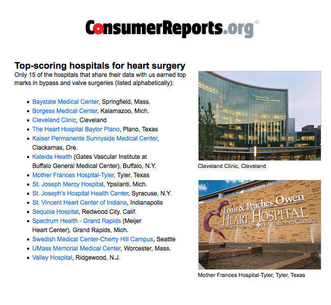 Consumer Reports Hospital Rankings