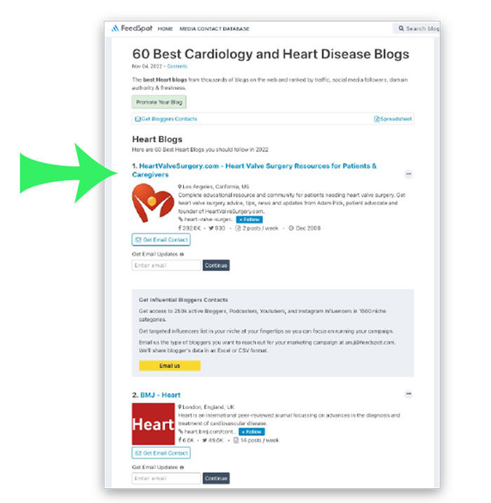 HeartValveSurgery.com Number One Ranking Heart Disease Blogs