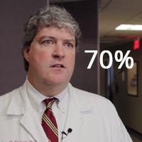 Dr. Jonathan Philpott, Atrial Fibrillation Specialists