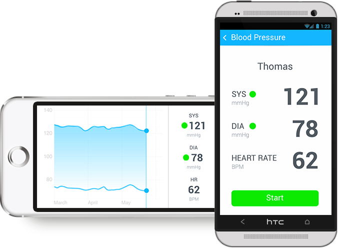 Withings Blood Pressure App