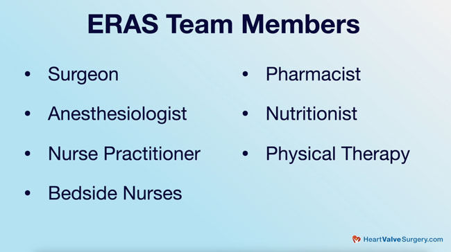 ERAS Cardiac Multidisciplinary Team