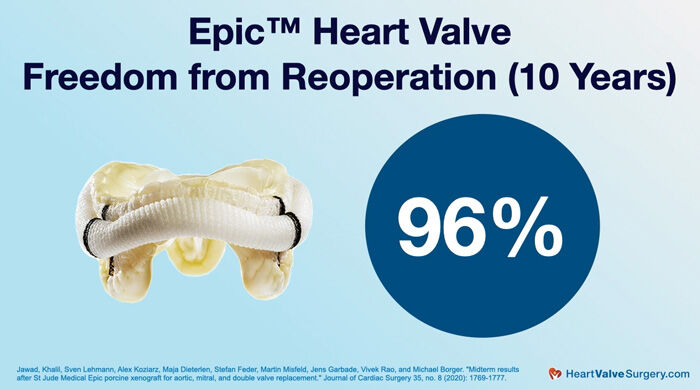 Epic Heart Valve Freedom From Reoperation 10 Years