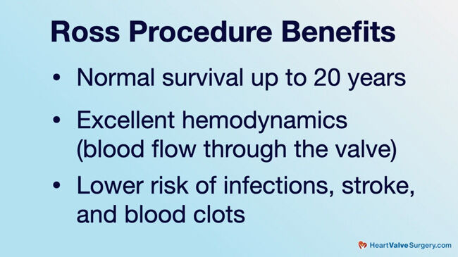 Ross Procedure Benefits