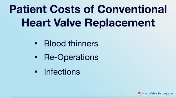 Traditional Aortic Valve Replacement Disadvantages