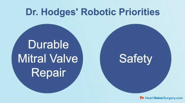 Priorities during Robotic Mitral Valve Surgery