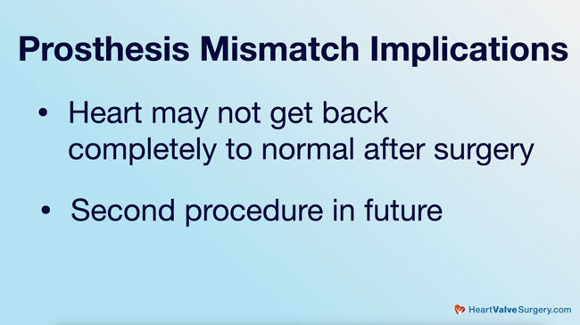 Patient Prosthesis Mismatch Complications