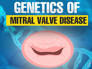 Mitral Valve Prolapse Genetics: What Should Patients Know?