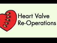 The Patient Reality Of Heart Valve Re-Operations with Dr. Anyanwu