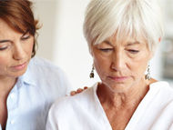 Cardiac Depression: Before, During & After Heart Surgery